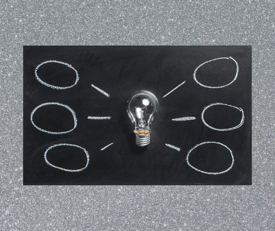 Diversity of Ideas